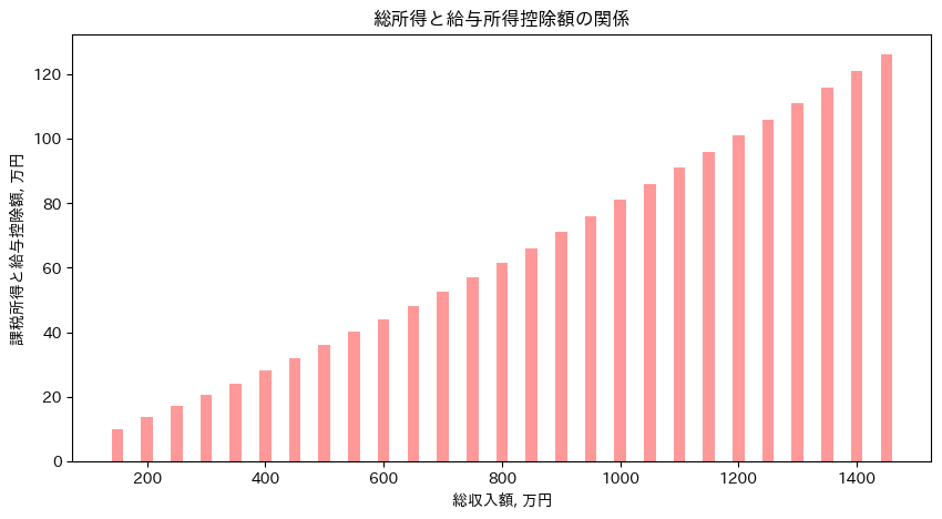 ../_images/645aab8fccea08b865a380f9aaf3b92574b34f51365fdc0922089fc1174e1148.png