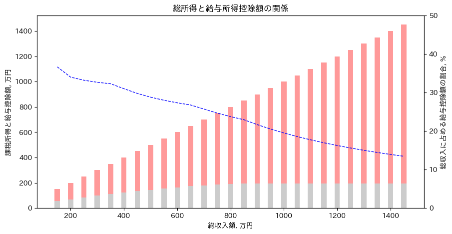 ../_images/f3a06842618323c0c6522ca428f1fe1288fb3efe6ab8bbc63b80533607926fcb.png